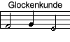 Glockenkunde